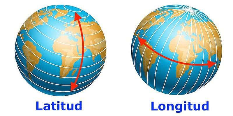 los meridianos y paralelos explicacion